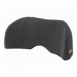 �Хå����å���� ����������